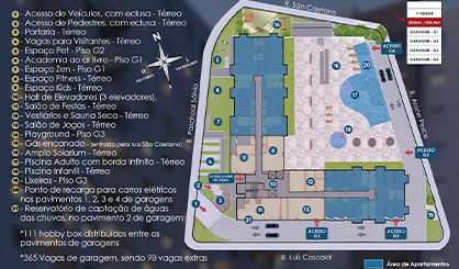 Residencial Bella Vista